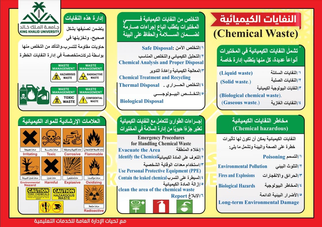 النفايات الكيميائية